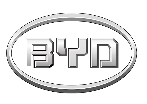 byd