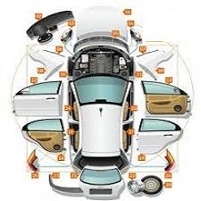 قطعات بدنه و کابین خودرو